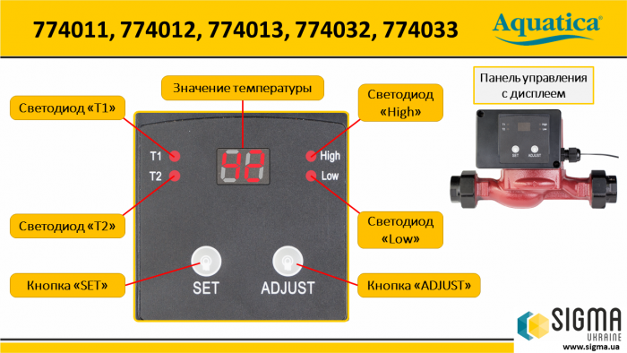 Насос циркуляційний з термодатчиком 65Вт Hmax 4м Qmax 63л/хв Ø1" 130мм+гайки Ø¾" AQUATICA (774011)
