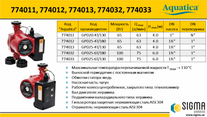 Насос циркуляційний з термодатчиком 65Вт Hmax 4м Qmax 63л/хв Ø1½" 180мм+гайки Ø1" AQUATICA (774012)